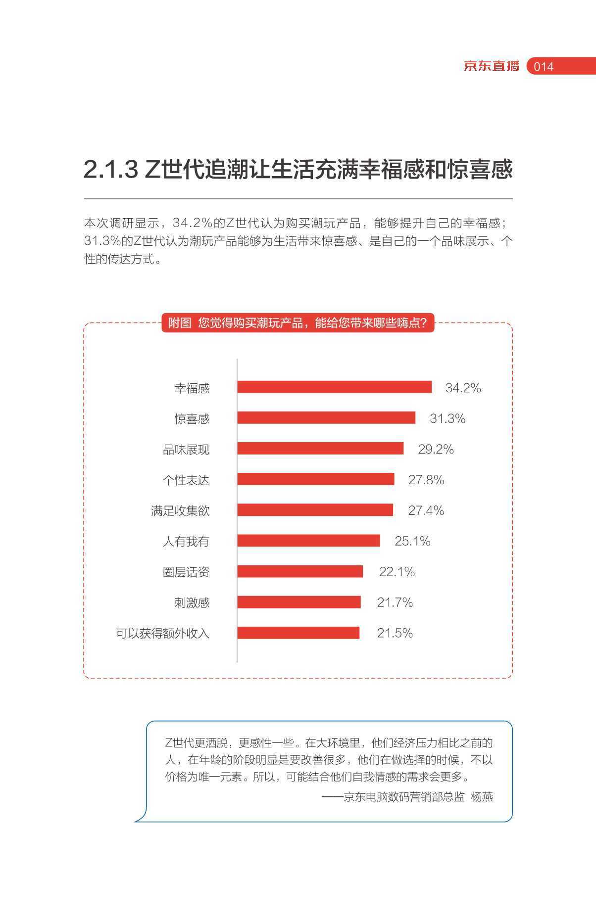 京东零售内容生态：Z世代消费趋势报告