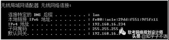 简说IPv6地址！地址格式、分类及配置方式