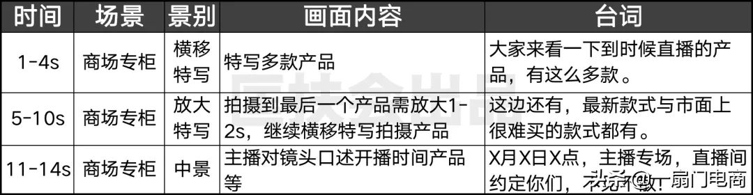 新手做抖音直播如何引流？原来大神们都是这样操作的