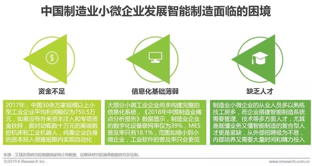 云车间谢春雷：协同制造+数字原型，从制造内部撬动行业数字化