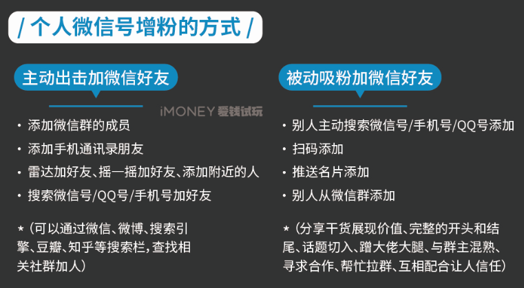 采访了100个互联网盈利大佬，大学生兼职副业应该这么做才赚钱