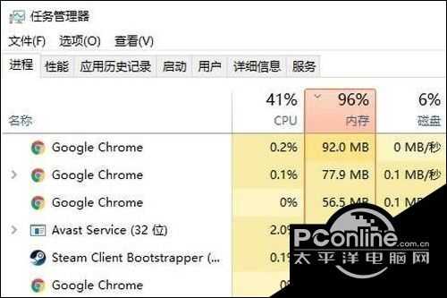 win10谷歌浏览器占用内存过大的两种优化方法