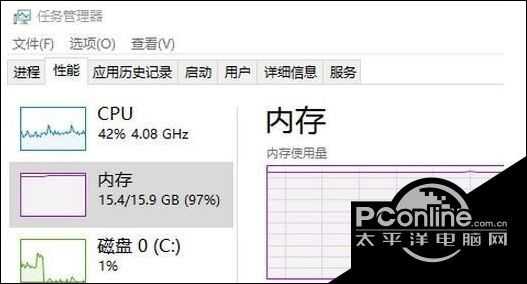 win10谷歌浏览器占用内存过大的两种优化方法