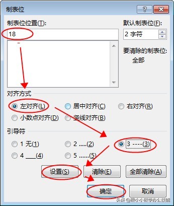 制表位——一个隐藏在Word中的排版神技！