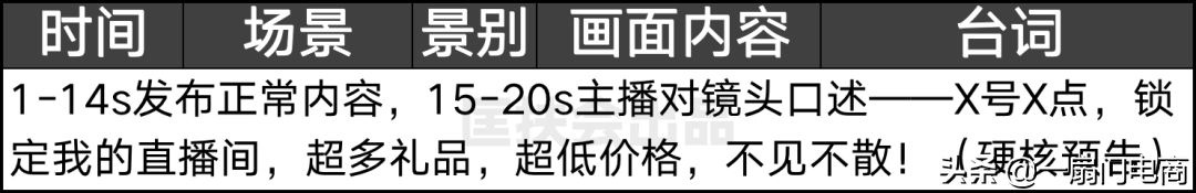 新手做抖音直播如何引流？原来大神们都是这样操作的