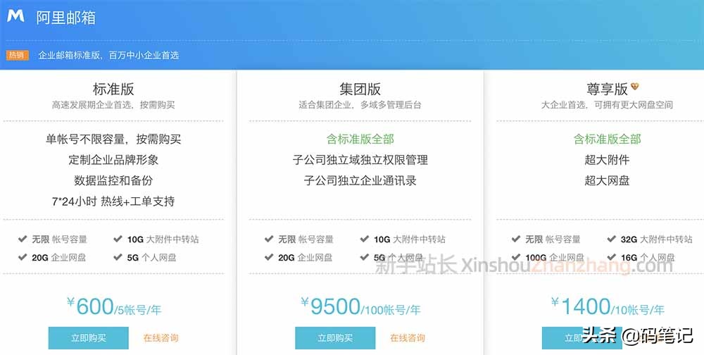 选择攻略之阿里云企业邮箱分为标准版、集团版和尊享版