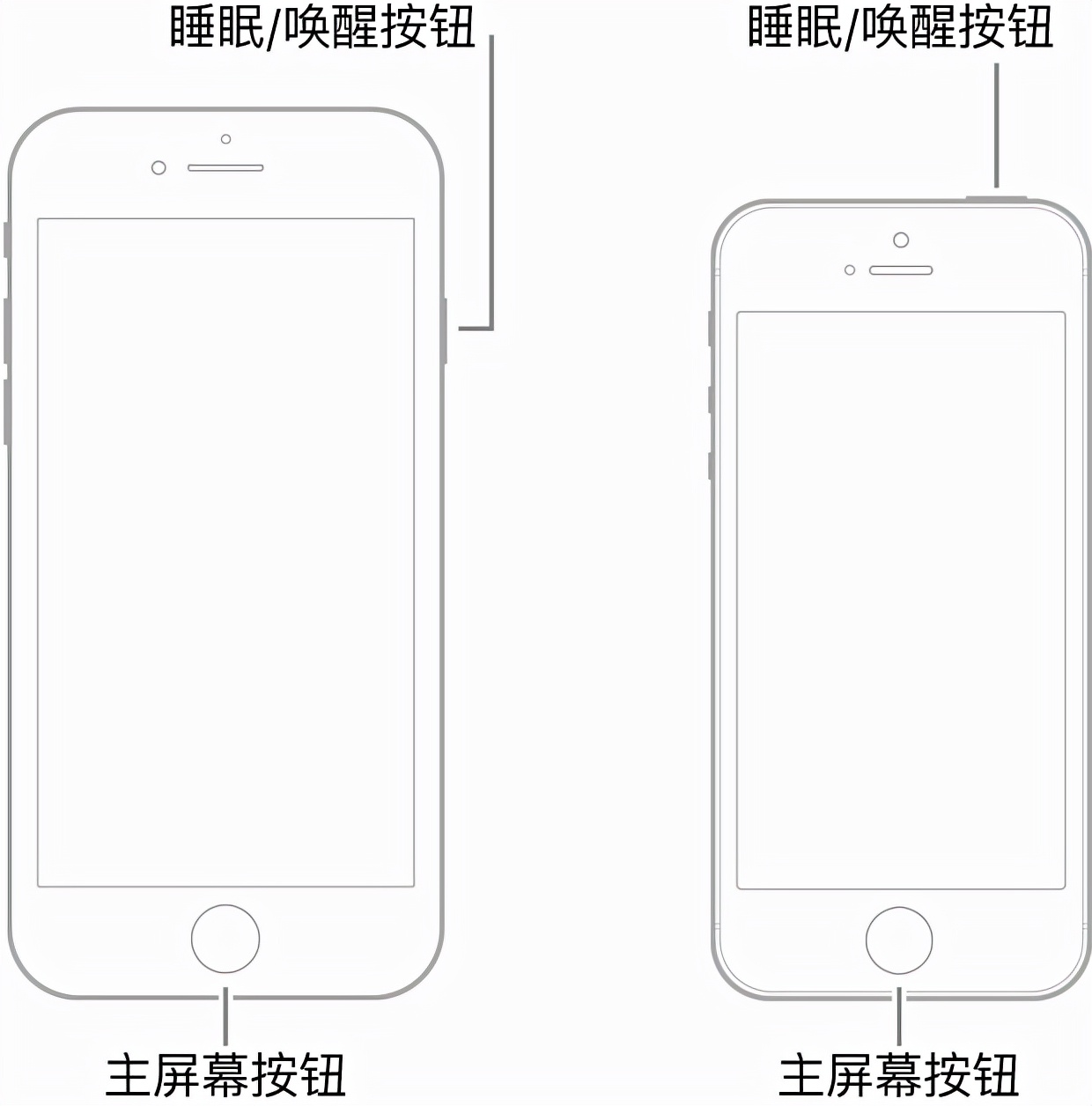 苹果手机死机卡住，强制重启的方法：iPhone X到iPhone13重启操作