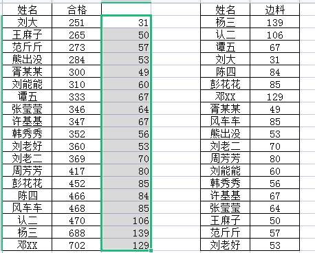 EXCEL函数使用——VLOOKUP查找函数的使用