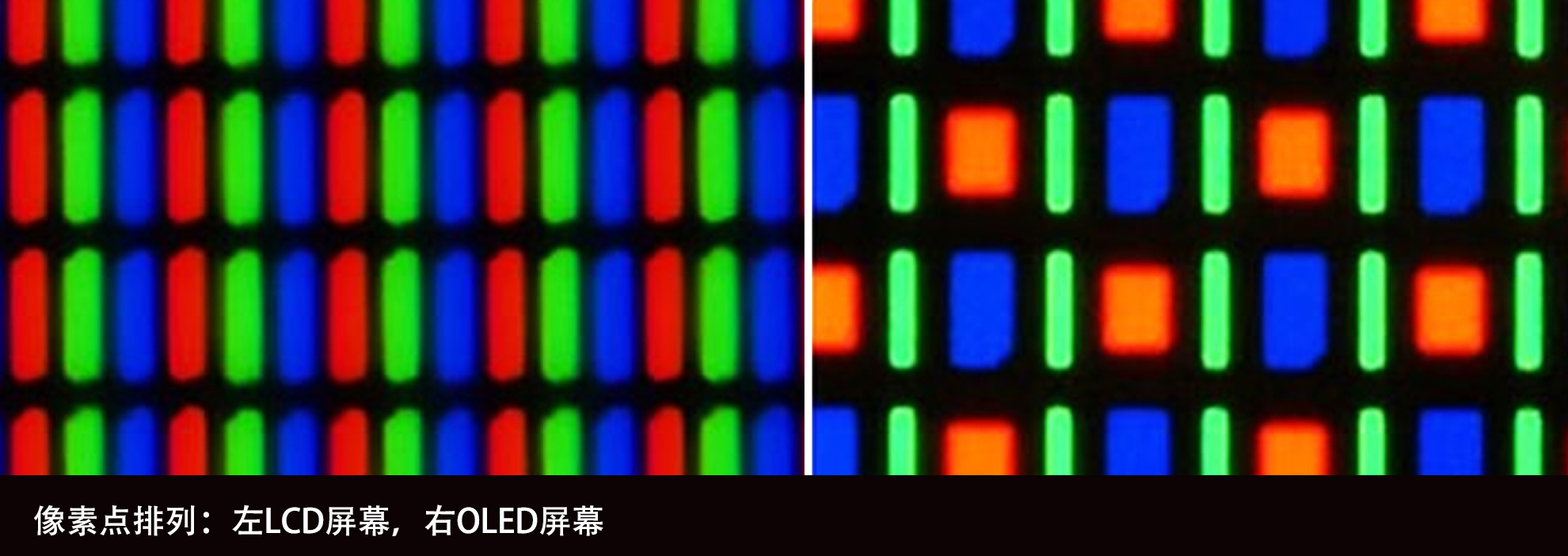 LCD与OLED屏，面板届的前辈与后辈你了解多少？