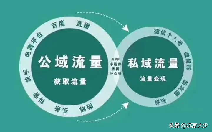 视频号要如何涨粉，看完这里就知道了