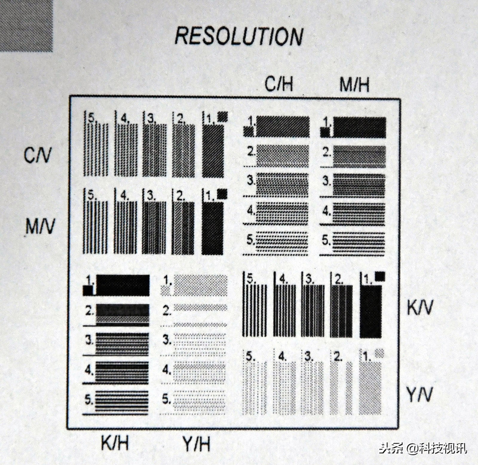 惠普LaserJet Pro M17w黑白激光打印机评测