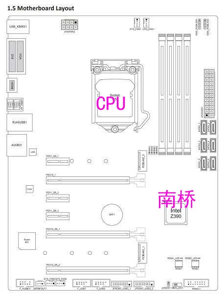 电脑主板原理图讲解[组图]