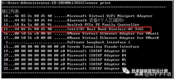 简说IPv6地址！地址格式、分类及配置方式