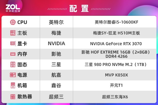 高规格用料 梅捷SY-狂龙 H510M主板评测