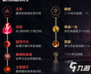 《LOL》11.11蔚怎么出装 11.11蔚最新出装推荐