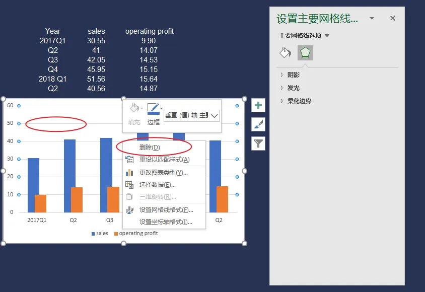 手把手教你丨年中销售额、利润Excel漂亮柱形图