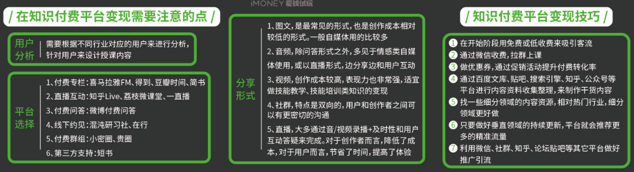 采访了100个互联网盈利大佬，大学生兼职副业应该这么做才赚钱