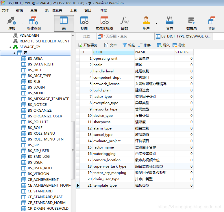 从 MySQL 迁移数据到 Oracle 中的全过程