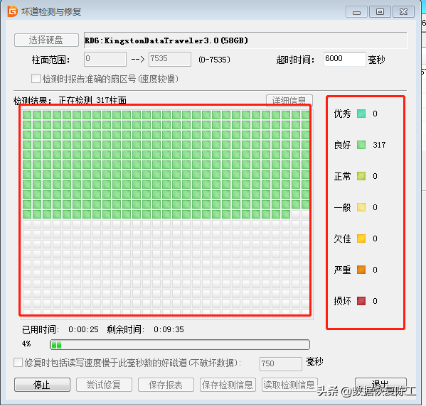 用U盘存重要数据真的好吗？U盘数据恢复时间长成本高！附测试说明