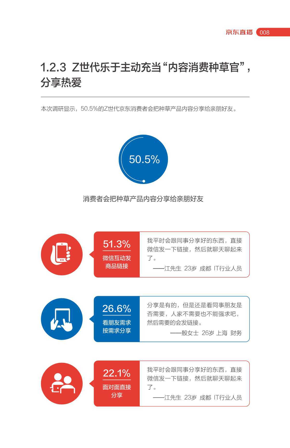 京东零售内容生态：Z世代消费趋势报告