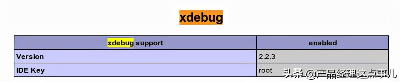 Ubuntu 12.04 下安装配置 PHP 调试工具 Xdebug