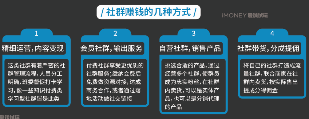 采访了100个互联网盈利大佬，大学生兼职副业应该这么做才赚钱