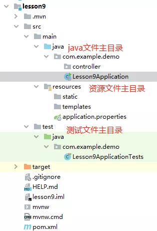 这么好用的java单元测试工具，你还在犹豫什么