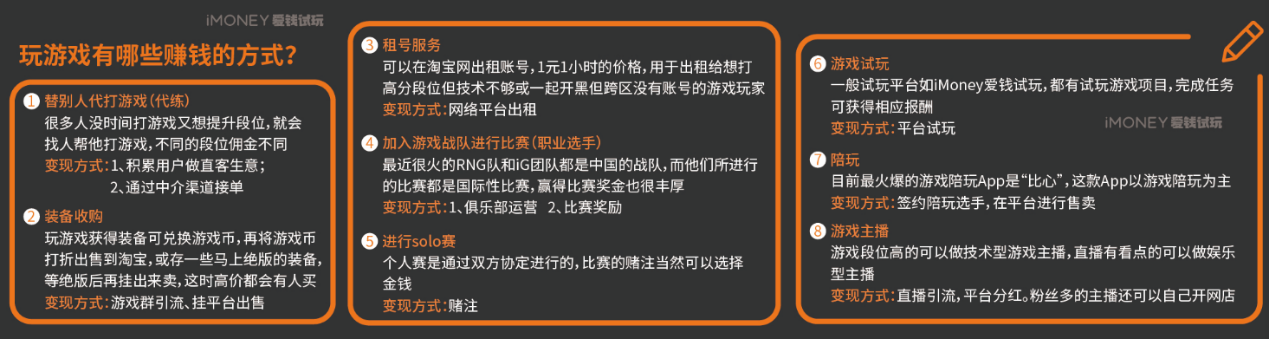 采访了100个互联网盈利大佬，大学生兼职副业应该这么做才赚钱