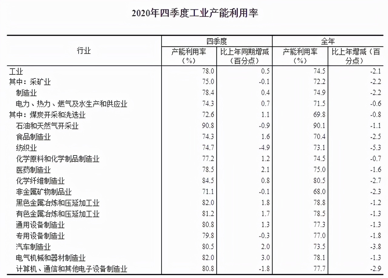 云车间谢春雷：协同制造+数字原型，从制造内部撬动行业数字化