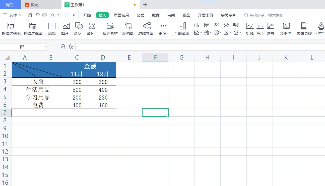 Excel（表格）|表格的技巧，表格插入斜线的方法