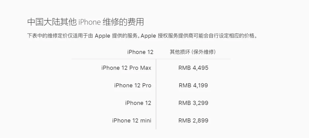 苹果修改 AppleCare+ 购买政策，中国用户被针对了？