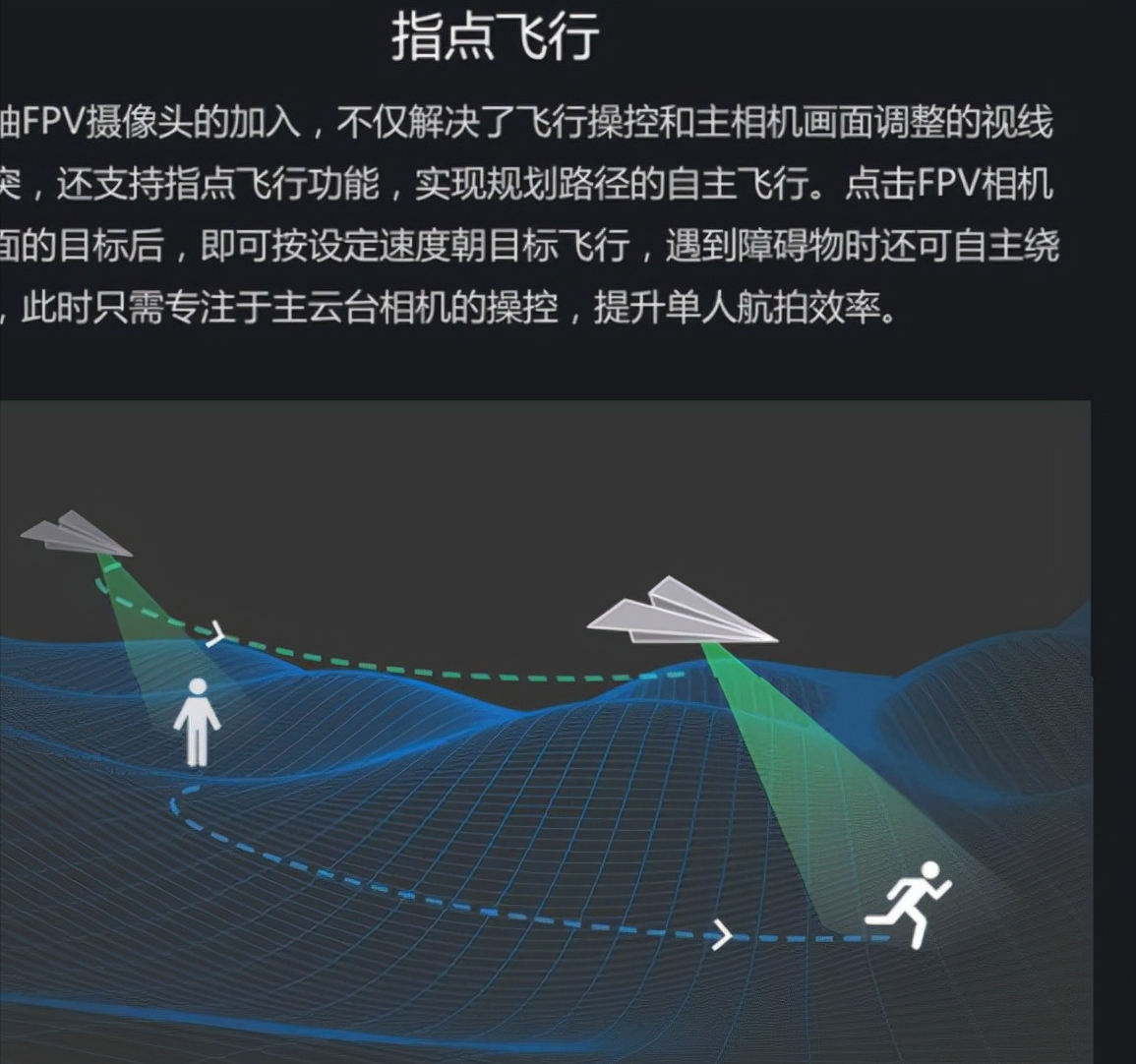 大疆无人机推荐！2021新手入门大疆无人机选购指南