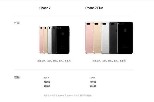 iPhone 7正式发布：迄今最强iPhone，售价5388元起