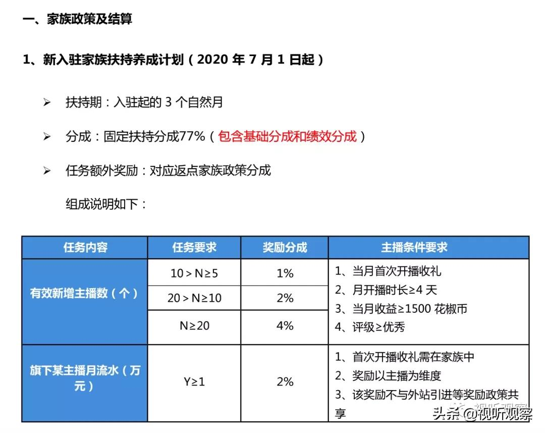 以花椒直播政策为例，头部公会管理都看重平台什么？