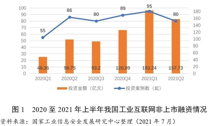 云车间谢春雷：协同制造+数字原型，从制造内部撬动行业数字化