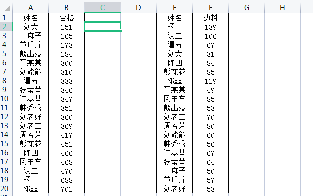 EXCEL函数使用——VLOOKUP查找函数的使用