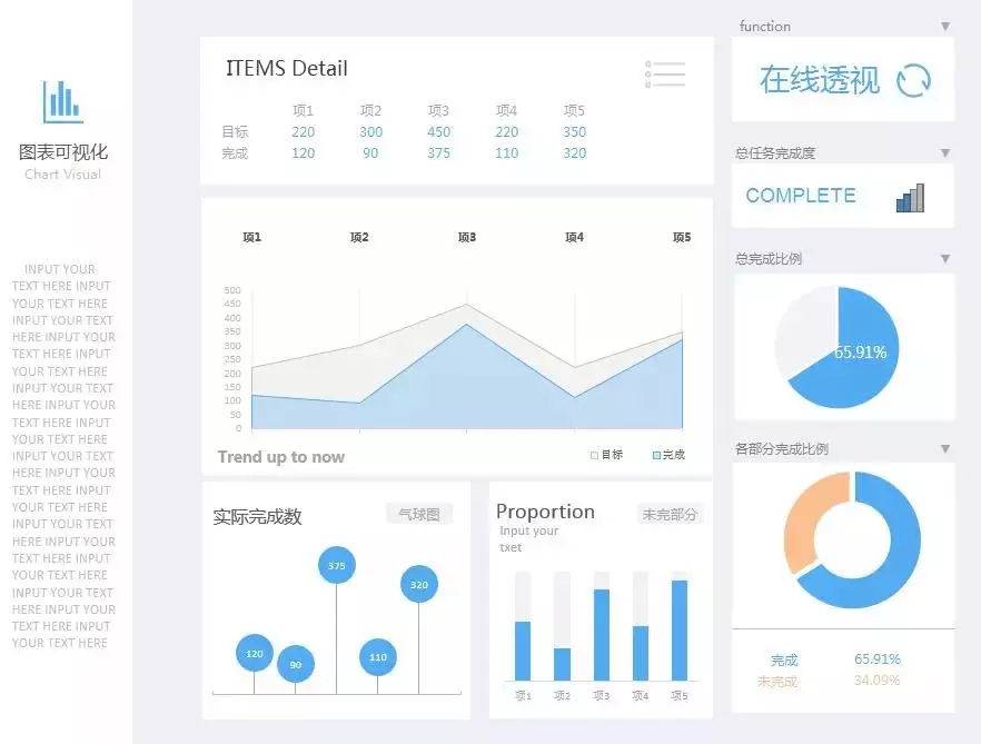 太惊艳了！非常高逼格的Excel数据分析图表，全自动生成