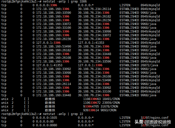 超详细的5个查看Linux开放端口的方法