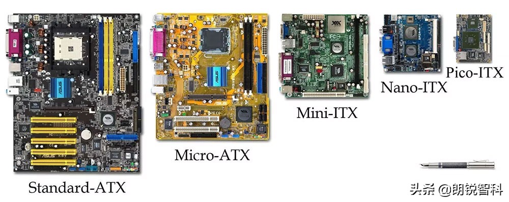 主板外形尺寸 ATX 介绍