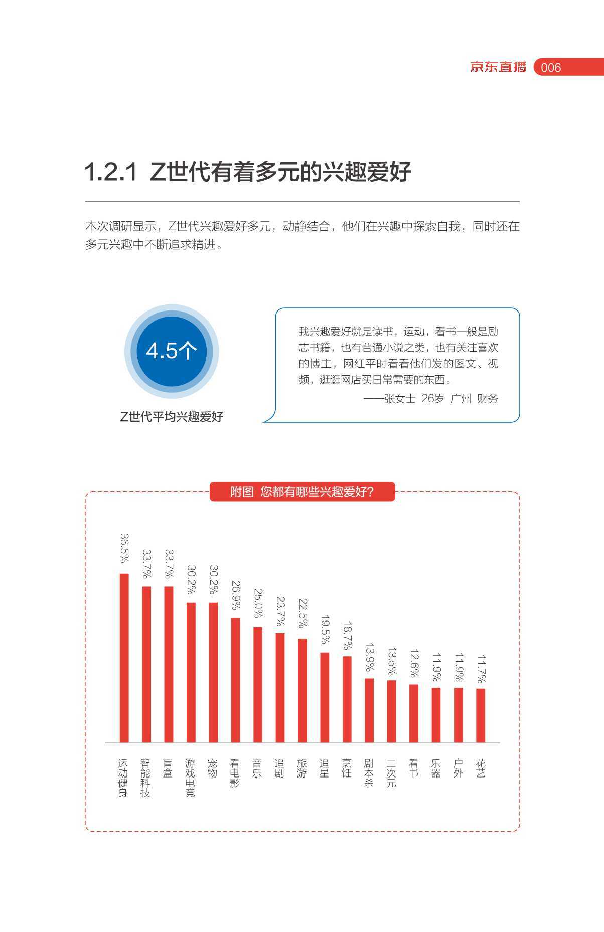 京东零售内容生态：Z世代消费趋势报告