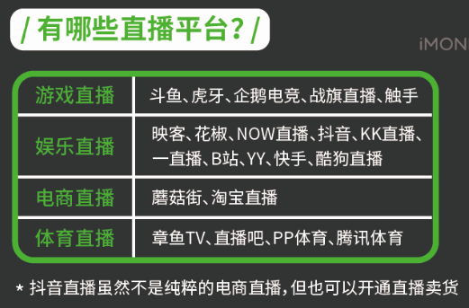 采访了100个互联网盈利大佬，大学生兼职副业应该这么做才赚钱