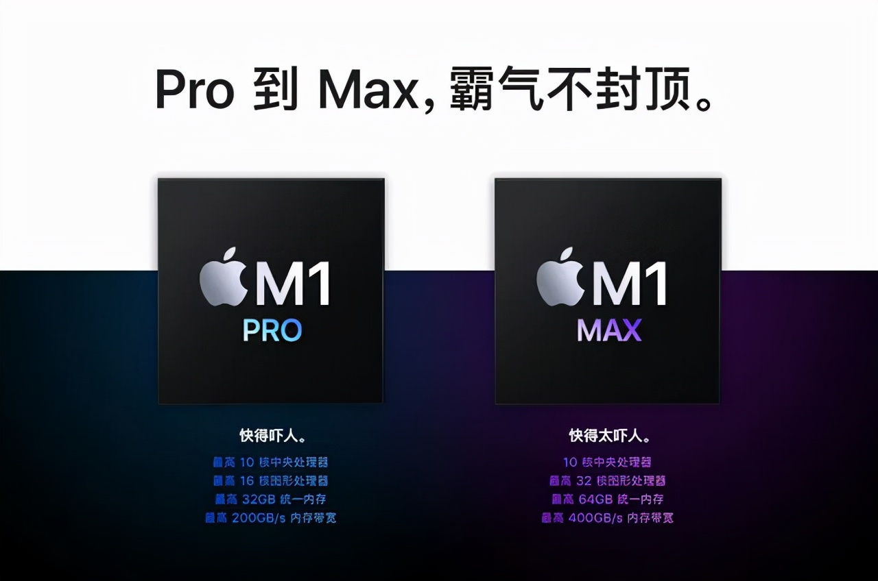 被吹爆吊打3080，苹果最强新MacBook能玩啥游戏？