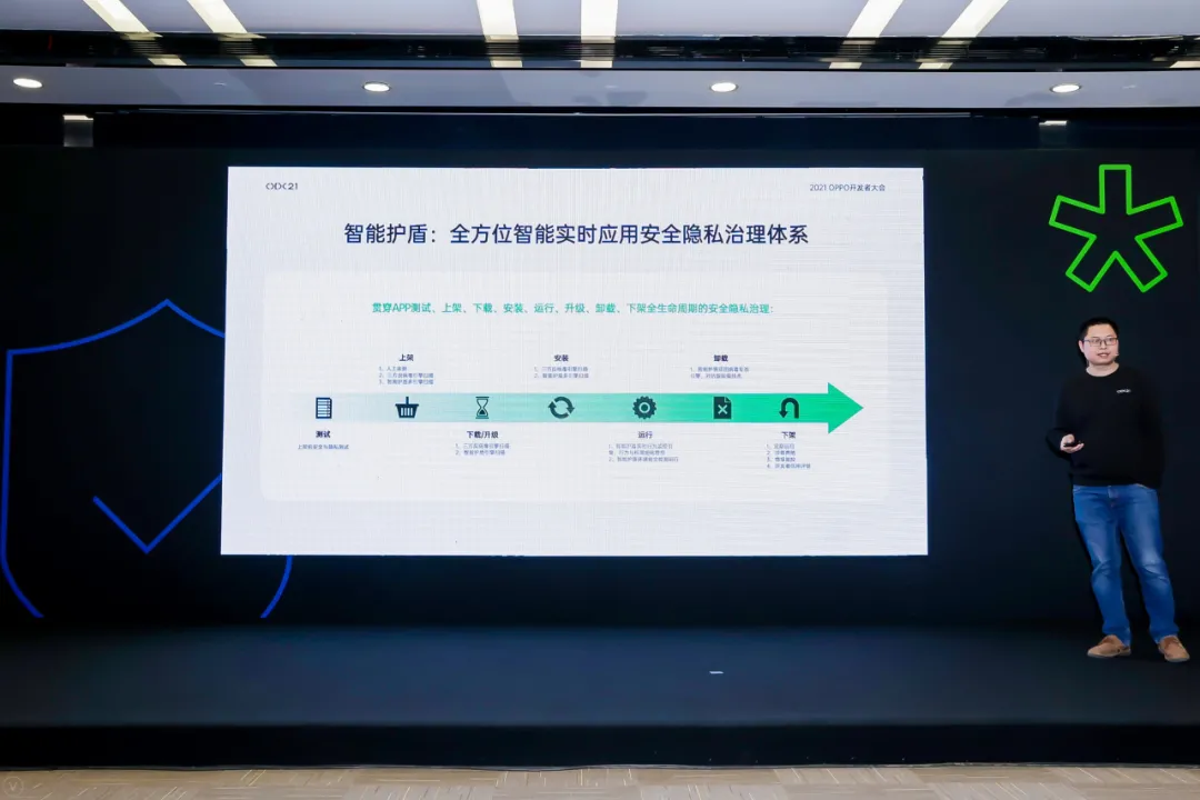 隐私安全成用户“心病”，OPPO安全团队如何破局？