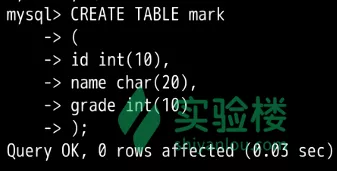 MySQL 数据库性能优化，看这篇就够了