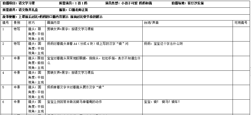 你的抖音为什么没有人点赞？因为没有一个好脚本！