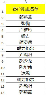 尴尬的Excel对话：你会Excel函数公式删除重复数据吗？