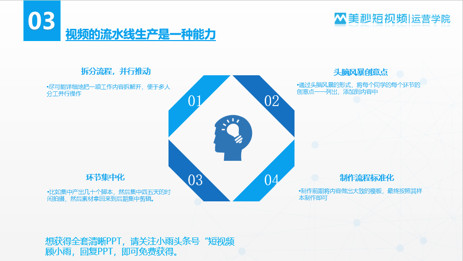 短视频如何制作效率最高？教你流水线生产实现日更！