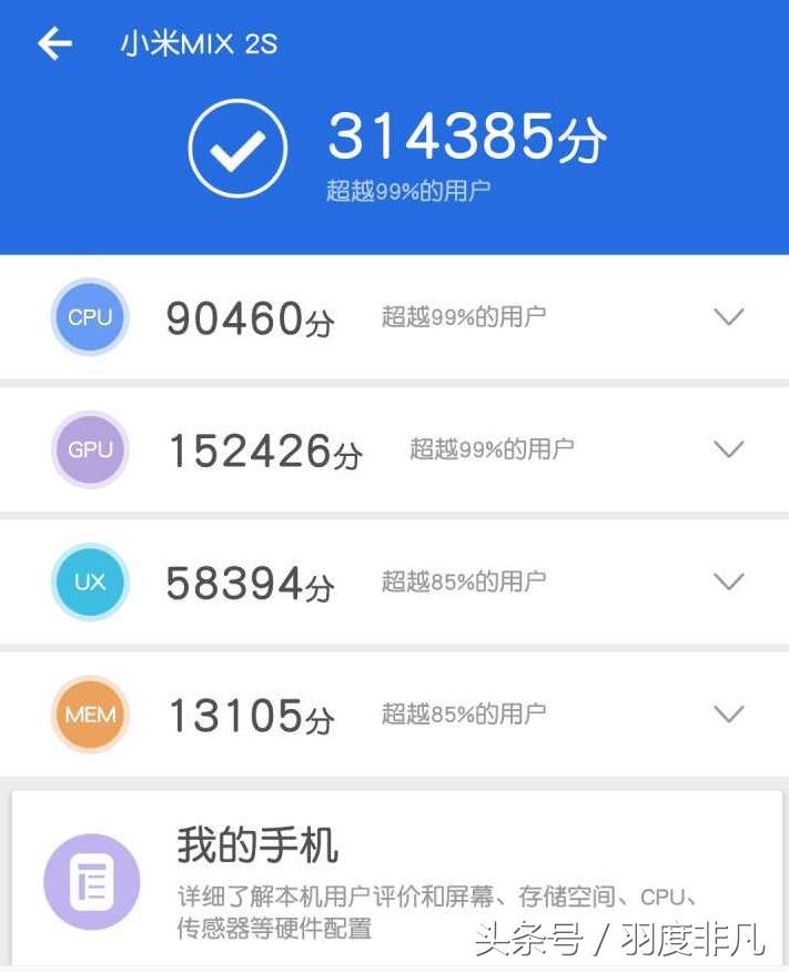 小米MIX 2S后来居上，新版GPU驱动助力跑分31万！