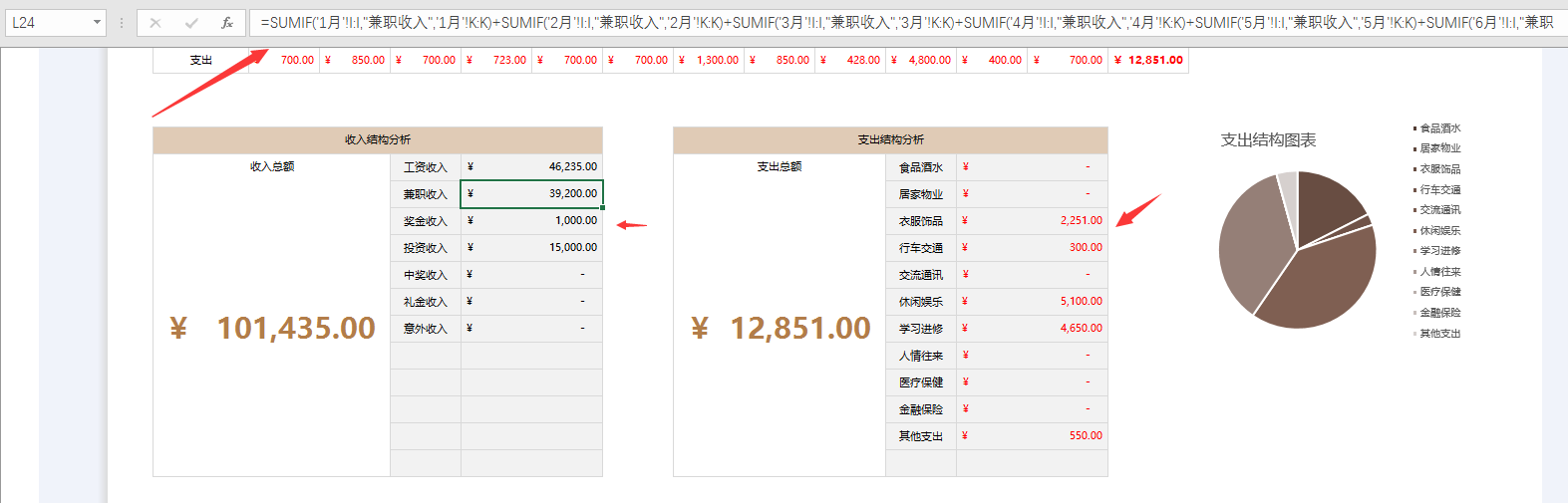 Excel收支记账管理系统，函数自动统计，图表动态显示无脑轻松