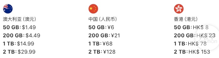 iCloud 空间总是不足？只有这 3 招了